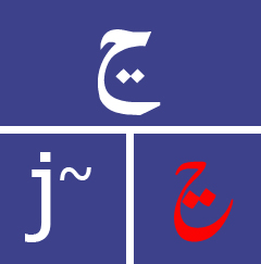 sindhi language alphabet alphabets basic